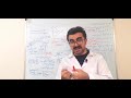 اختلالات اسید و باز ۱ کورس تنفس فیزیوپات پزشکی اختلالات اسید و باز ۱ کورس تنفس فیزیوپات پزشکی