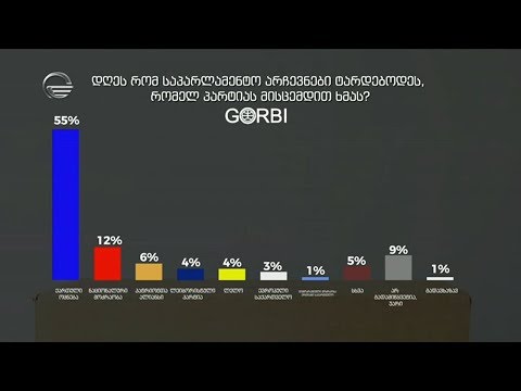 ნდობადაკარგული ოპოზიცია