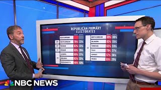 Where could Haley pick up delegates after NH? Chuck Todd and Steve Kornacki explain.