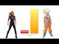 Goku vs Avengers Power Levels - High-Balled** MCU Endgame/Dragon Ball Z