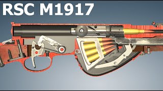 How a French RSC M1917 Rifle Works