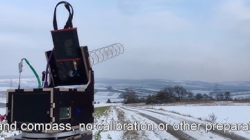 TBS Crossfire compatible antenna tracker