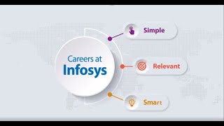 Careers at Infosys: Step-by-step guide to apply for our jobs