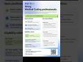 💥INFINX Hiring Medical Coding Professionals @ Mumbai 💼