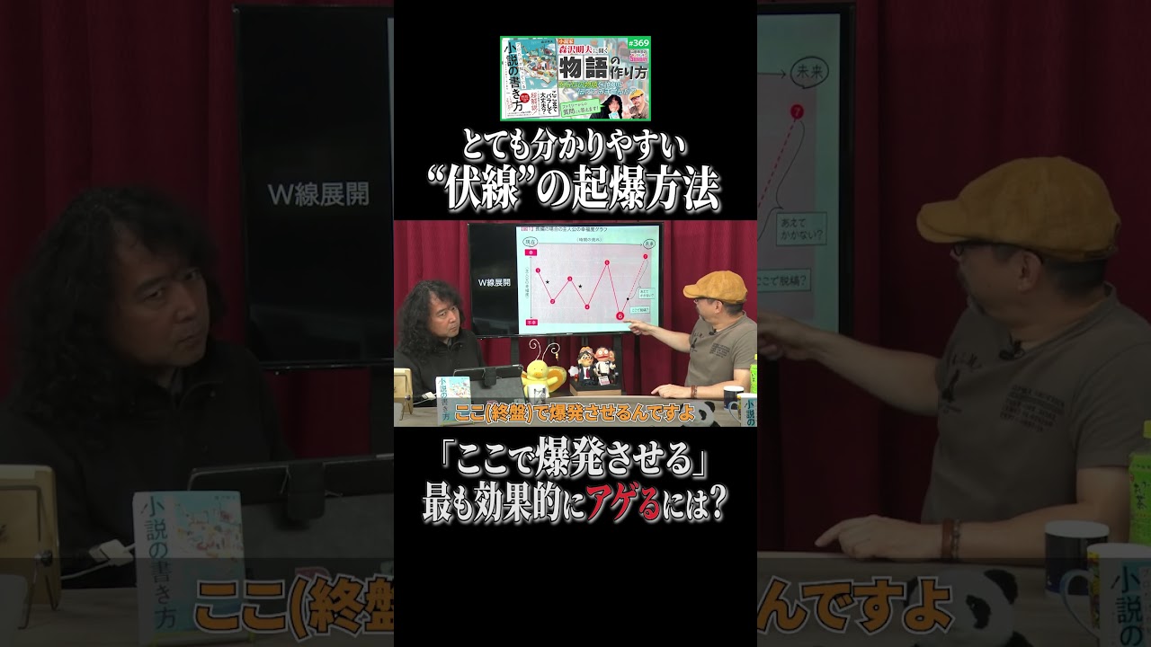 W理論【森沢明夫】 #shorts