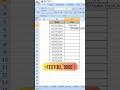 Date se Day Name nikale Excel me | TEXT Function Trick 🔥 #shorts
