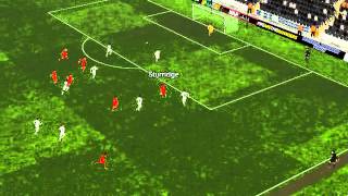 FC K�benhavn vs Liverpool - 67 minutes
