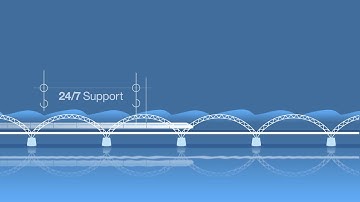 Introducing Compose