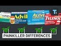 The main differences between advil tylenol aleve and aspirin