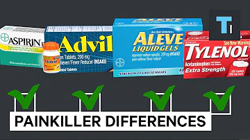 ¿Cuál es la diferencia entre Aleve y Tylenol?