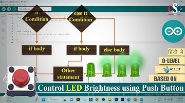 else-if Statement in Arduino | Control Brightness of LED using push button | हिंदी में