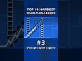 Top 10 Most Difficult Spam Levels in Geometry Dash 2.2