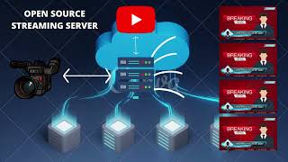 Celebrity Free Streaming Server Workflow ||Open-source Video Streaming Servers Workflow Profile