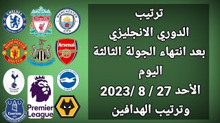 ترتيب الدوري الانجليزي بعد انتهاء مباريات الجولة الثالثة اليوم الأحد 27-8-2023 وترتيب الهدافين