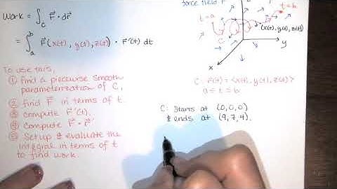 Prob. 15.2.042 - Find work done by the force field on a particle moving along C. - Calc III HW Help