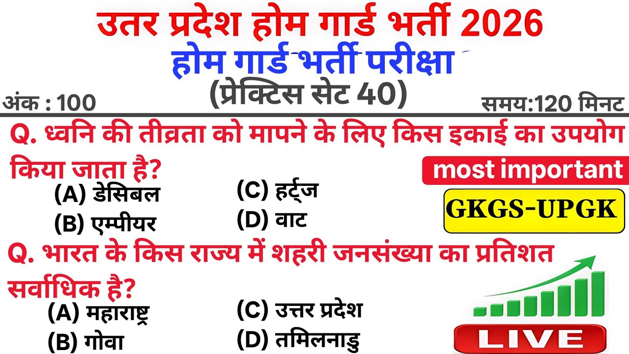 UP Home Guard Bharti 2026🔥  | GK Practice Set 40 | Top 50 MCQ's
