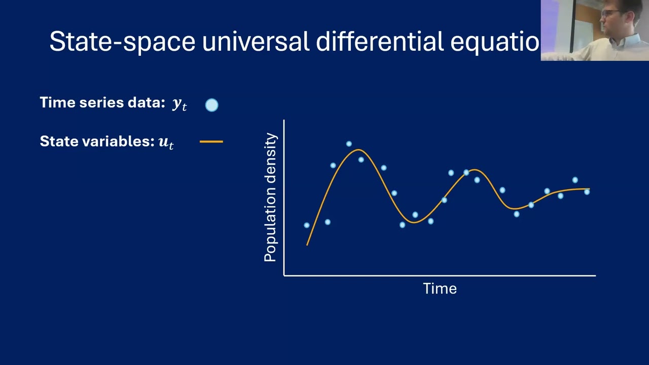 Quantitative Autumn 2024 - Jack Buckner, Oregon State University