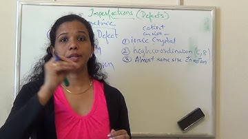 Packing efficiency in unitcell arrangement -solid state -part-7