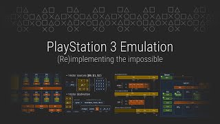 FOSDEM'22 - PlayStation 3 Emulation screenshot 5