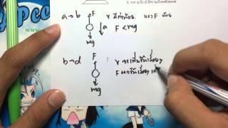 APcen Physics อยากเข้าใจ ต้องทำให้ได้ 100 ข้อ [ของไหล] ข้อ2