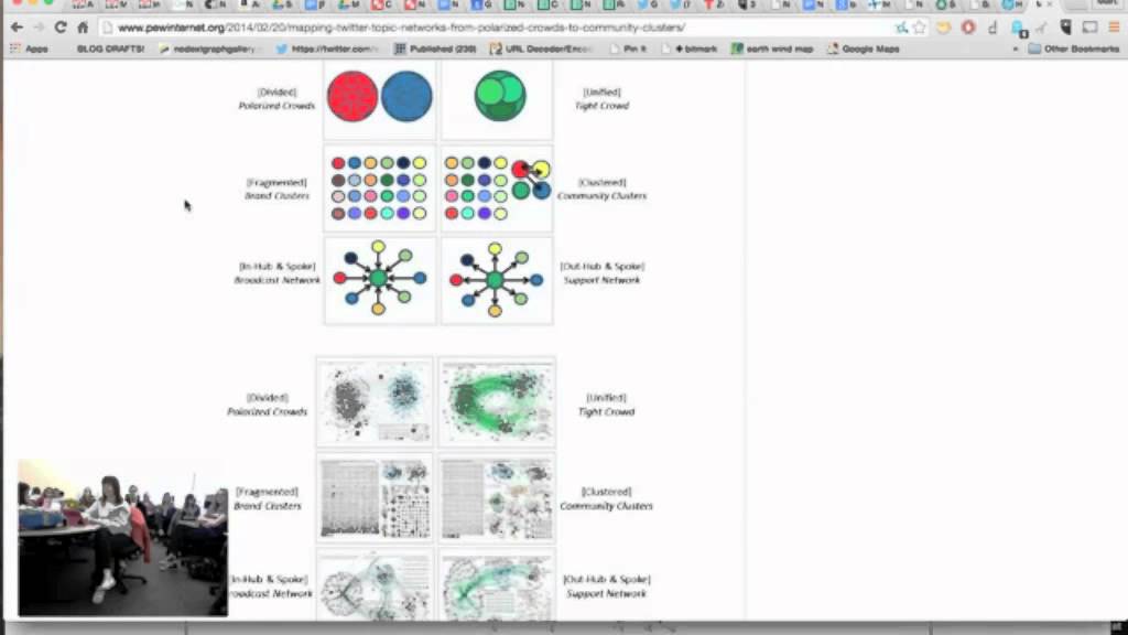 Marc Smith, Social Media Research Foundation NodeXL Project