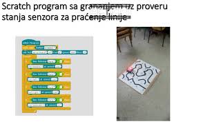 PROGRAMSKO GRANANJE