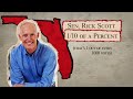 Why Your Individual Vote Matters More Than You Think — Even in Federal Elections | NBCLX