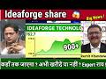 Ideaforge share latest news,ideaforge share analysis,ideaforge technology target anil singhvi