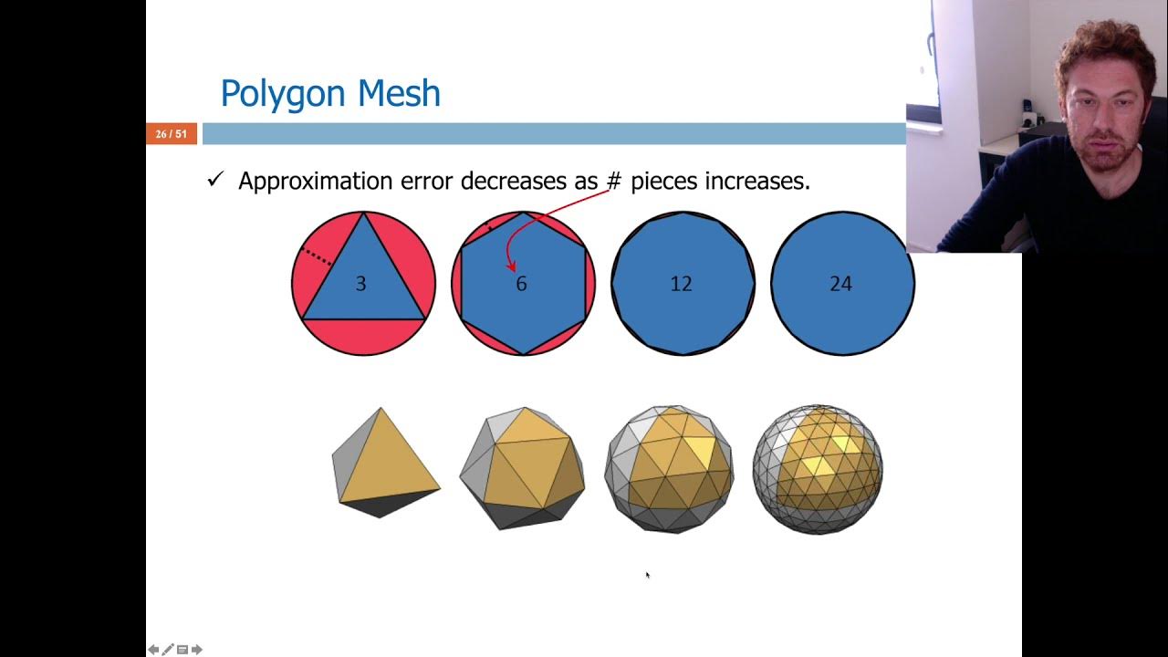 Geometry processing. Geometry processing