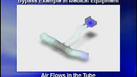 D6FP In Medical Applications