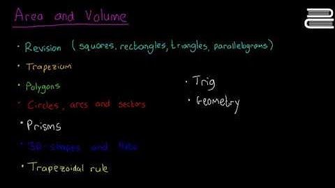 Leaving Cert Maths - Area and Volume 1 - Intro