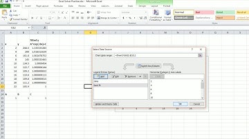Solver in Excel for Non-Linear Fit Plotting