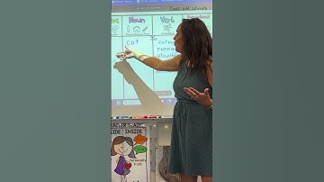Sentence Patterning Chart