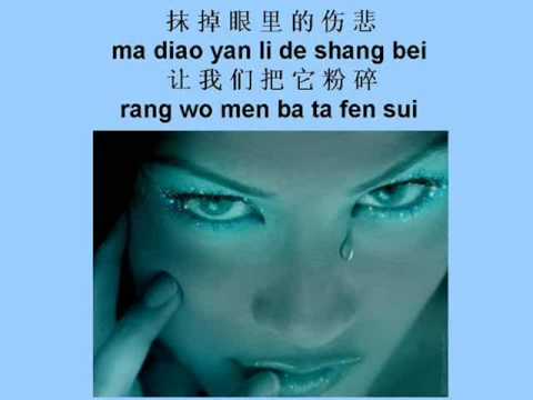 Gu Lao De Lun Hui (Romanised)