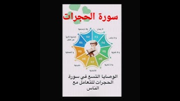 السبع الوصايا في سورة الحجرات