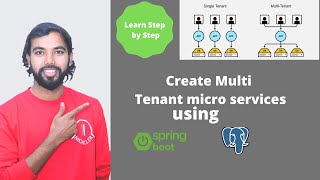 Create multi tenant microservice using Springboot, Hibernate and Postgres