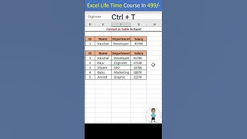 Table + XLOOKUP Formula in Excel #excel #exceltips #exceltutorial #shorts #msexcel #microsoftexcel