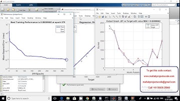 A Rainfall Prediction Representation using Neural Network
