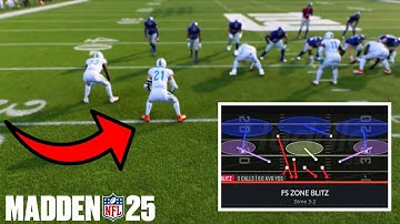 The Best Coverage Defense All The Pro