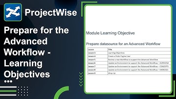 Lesson 3: Prepare for the Advanced Workflow - Learning Objectives