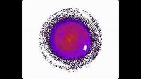 Relaxation of point vortex model to singly-peaked state.
