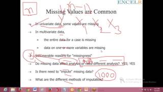 Imputation of Missing Data Using R | What is Imputation? | Unit Imputation | Item imputation |ExcelR