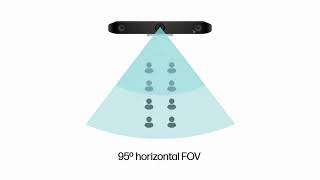 Introducing - HP Poly Studio V52 Premium USB Video