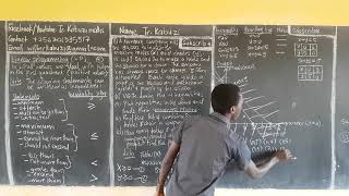 linear programming ........#africastruggle.