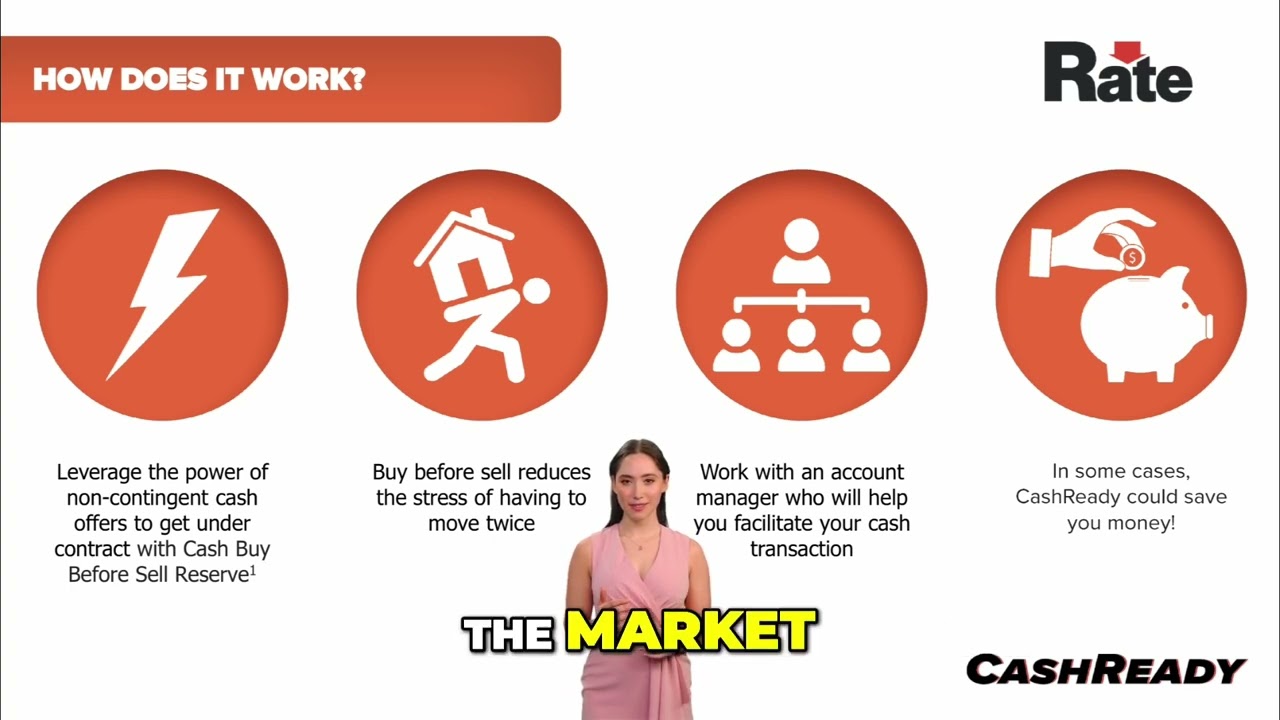 Unlock Your Dream Home - Become a Cash Buyer Today