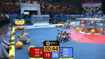 FIRST Global Cayman Islands Match Day 1