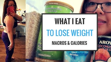 MACRO CHEAT SHEET   |   What I Eat for Weight Loss   |   IIFYM