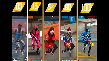 Noob to pro Janurney LVL100 ⚡ para Samsung A3, A5, A6, A7, ...  #noobtopro#noobtoproff#overconfident