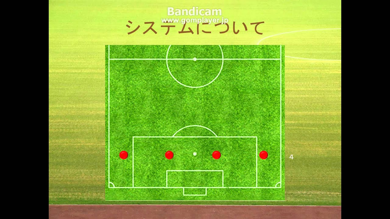 サッカーフォーメーションの戦術トレンドを考察 19年度版 Activeる