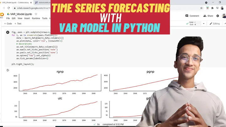 Multi-Variate Time Series Forecasting (VAR Model)| Complete Python Tutorial